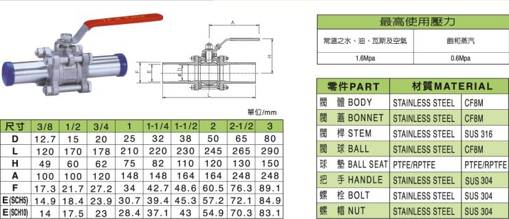 臺灣富山不銹鋼加長焊接球閥型號,富山FS313L不銹鋼加長焊接球閥規(guī)格,進(jìn)口不銹鋼加長焊接球閥報價,臺灣進(jìn)口閥門