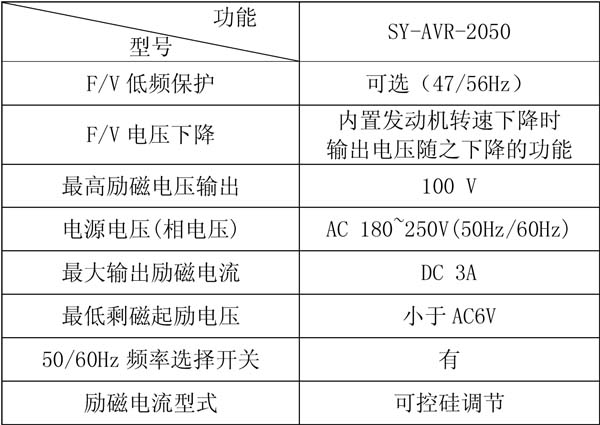 SY-AVR-2050自動電壓調節器參數表