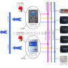 JC-DL1SF6氣體濃度在線監測報警系統