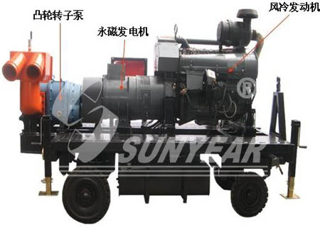 排水發電掛車