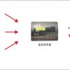 【小武松火情速遞】用電量大電線頻引火災 三天接到近14起報警