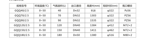 柜式七氟丙烷裝置參數
