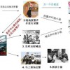 小區(qū)聯(lián)網(wǎng)報(bào)警系統(tǒng)，視頻聯(lián)網(wǎng)報(bào)警平臺(tái)