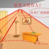 商鋪聯(lián)網(wǎng)報(bào)警系統(tǒng)，商鋪聯(lián)網(wǎng)報(bào)警平臺(tái)