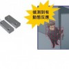 智能安防報警系統，家用聯網報警系統