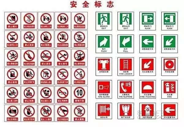 安全標志